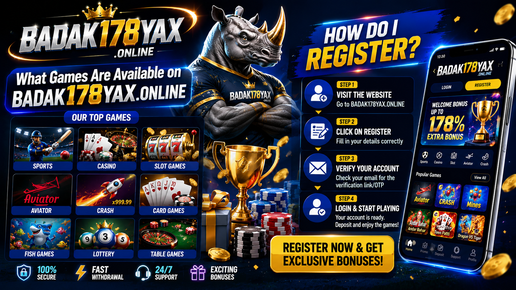 What Games Are Available on badak178yax.online -pakai